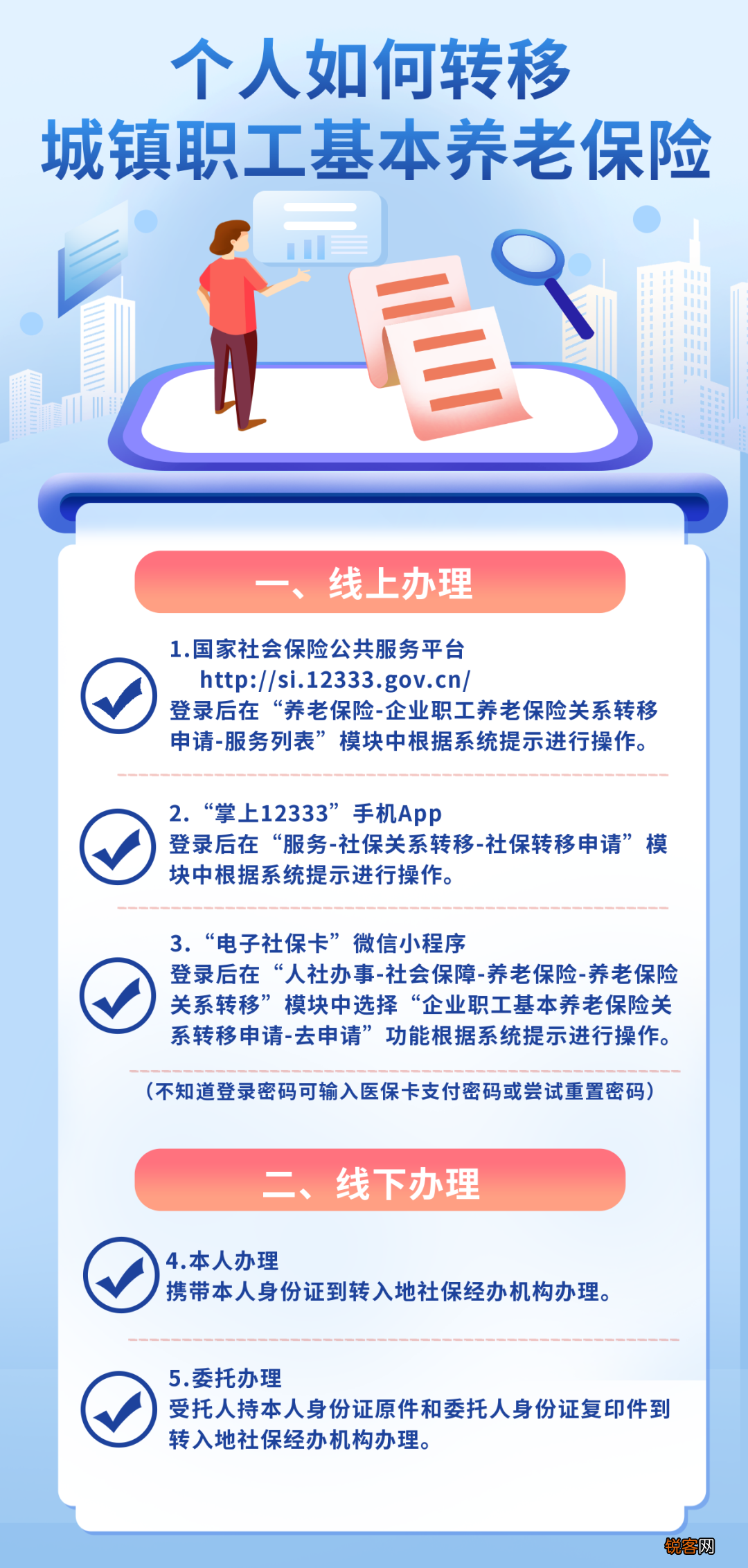 贵阳：城镇职工基本养老保险转移办理条件是什么？如何办理？