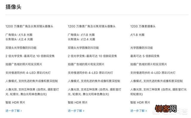 新iPhone发布,你会买吗？为什么？