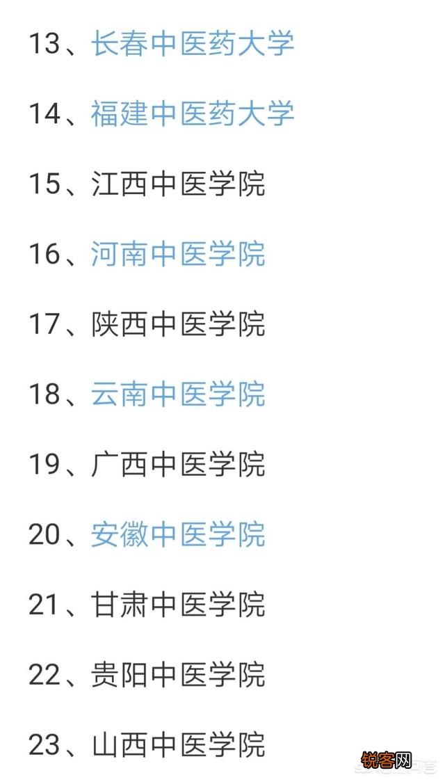 天津中医药大学怎么样？