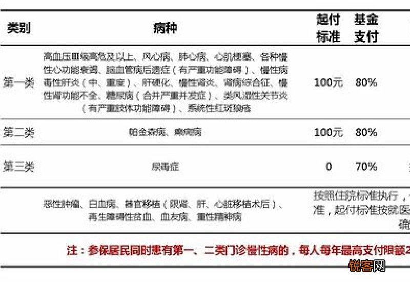 石嘴山市生育险实现“一站式结算”