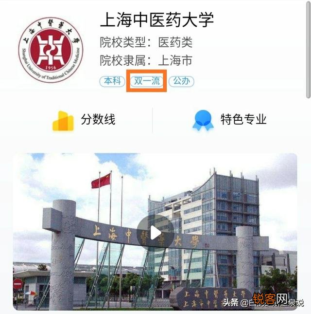 中国哪个中医大学最权威？