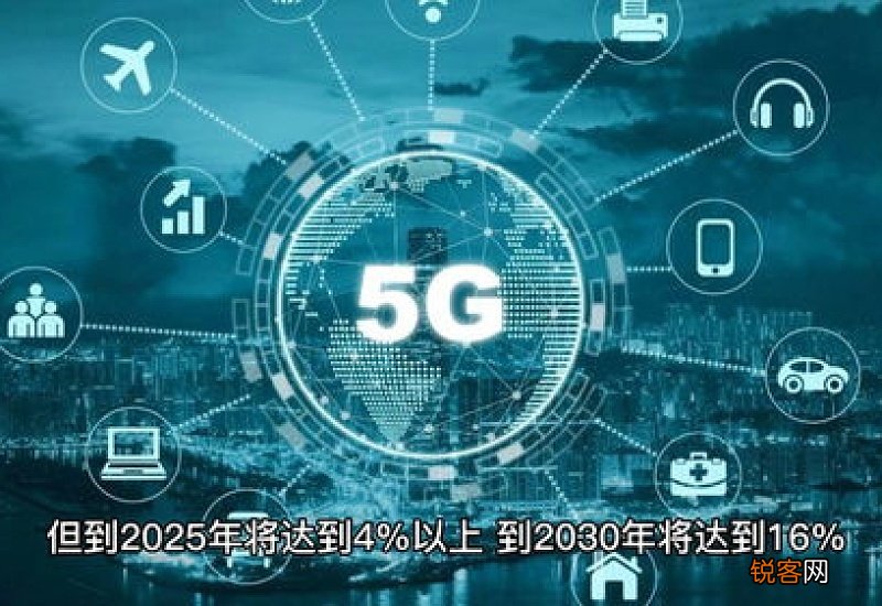 未来两年全球5G连接用户将翻番
