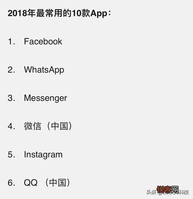 微信是中国发明的,外国人也用微信吗？