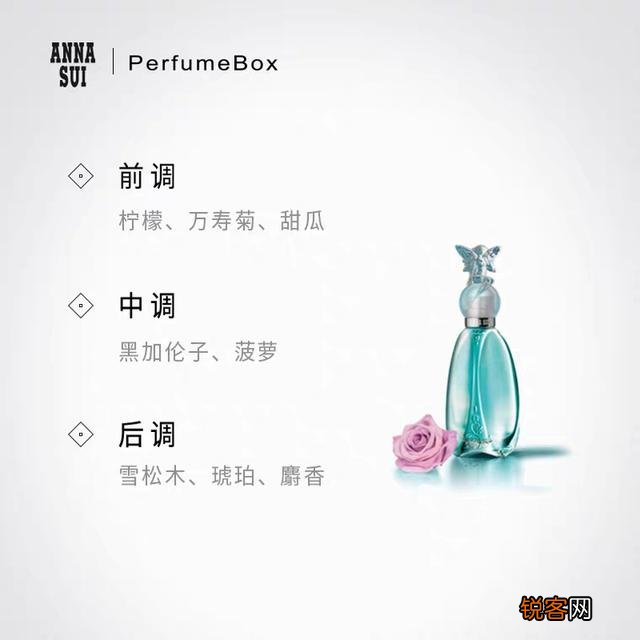 有哪些还原度高的果香香水?