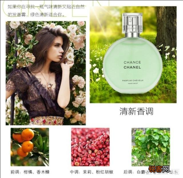 你最喜欢哪款香水呢？