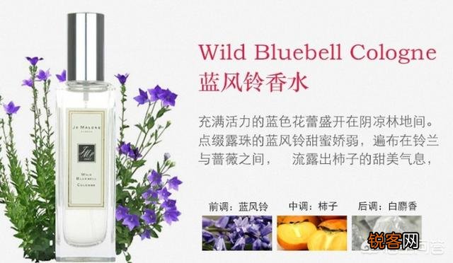 你最喜欢哪款香水呢？