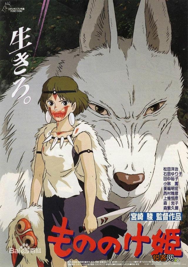 宫崎骏的作品中有哪些精品？
