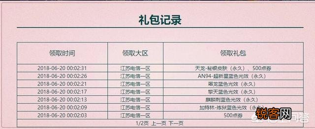 穿越火线的抽奖活动为什么有的人抽一次就能得到英雄级武器?