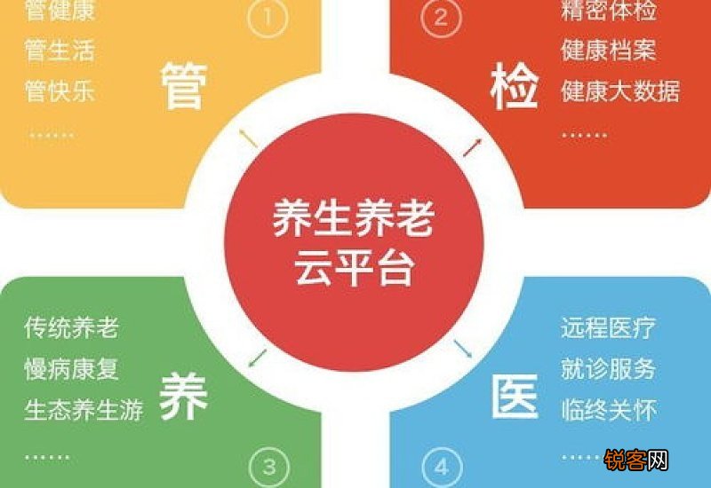 连云港市全面构建多元化养老服务体系
