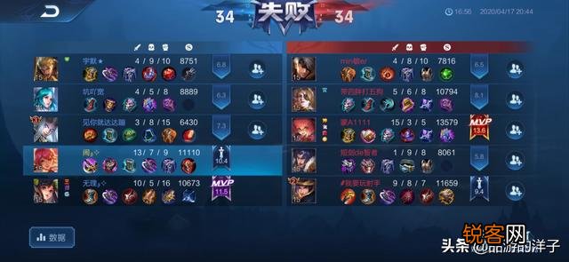 有玩家说花木兰强度不行,你觉得具体打法又如何了？