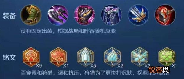 有玩家说花木兰强度不行,你觉得具体打法又如何了？