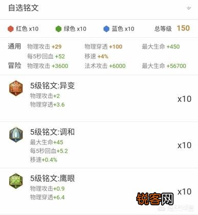 《王者荣耀》的花木兰怎么玩？铭文和装备该怎么搭配？