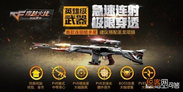 穿越火线枪战王者打挑战什么武器好用？