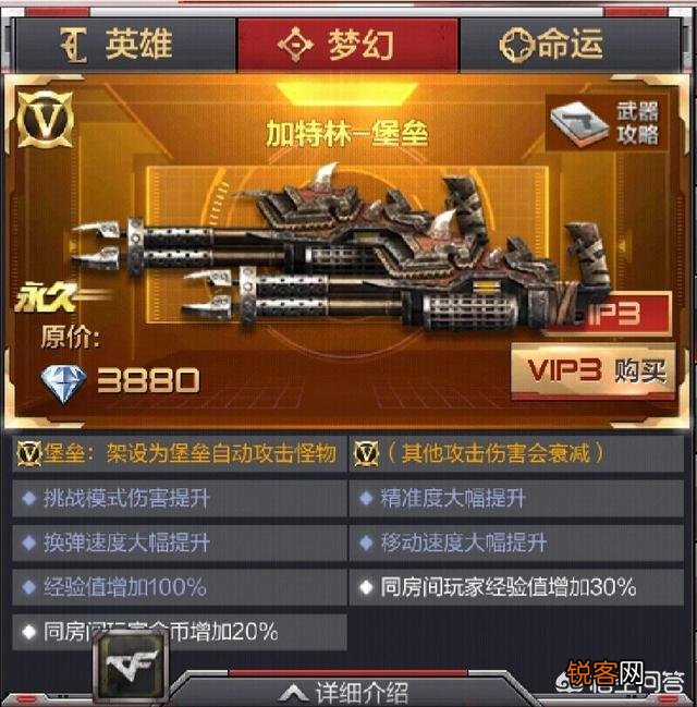 穿越火线枪战王者打挑战什么武器好用？