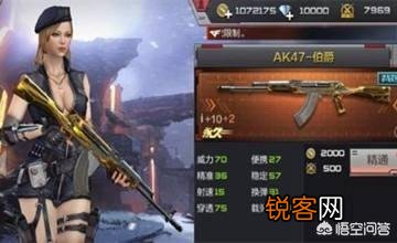 《cf》手游里有哪些不充钱又好用的武器？