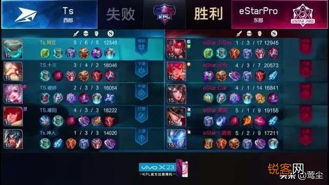 王者荣耀新版花木兰如何出装和连招？