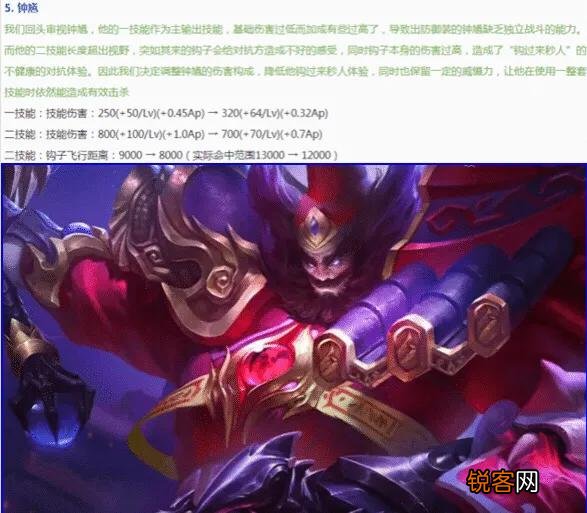 王者荣耀2.18更新：花木兰首次加强,为什么热门的他被削废却人人喊好？