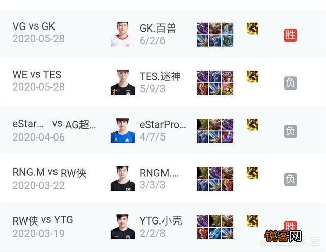 如何看待花木兰一天两次登上kpl？木兰想要玩好需要注意什么？