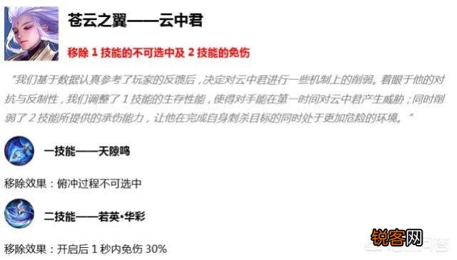 《王者荣耀》云中君削弱实装第2天,胜率暴跌6％,胜率跌幅打破历史纪录,是否矫枉过正？