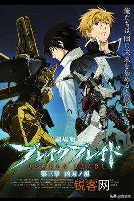 求精彩的机战动漫类作品？