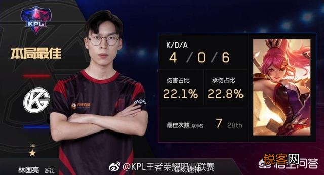 寒夜称：“GK迷神花木兰有我三成功力”,是寒夜“飘了”,还是迷神花木兰拿不动刀了？