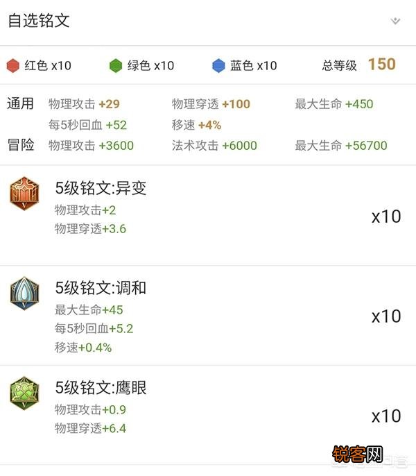 花木兰对线达摩该怎么打？