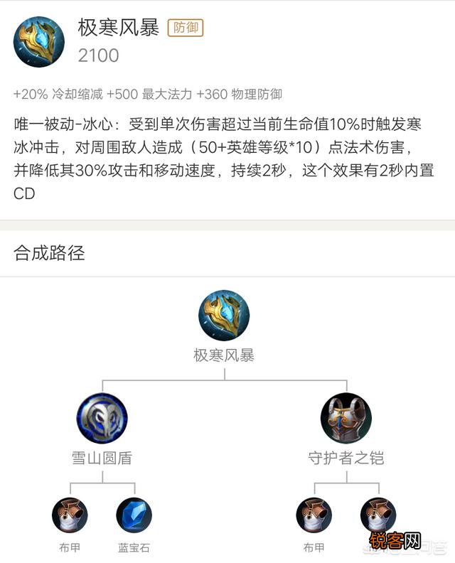 对局中敌方后羿发挥出色,花木兰可以购买什么装备来减少后羿的伤害？