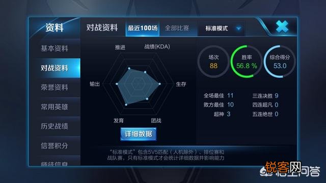 是什么让你一直玩王者荣耀？