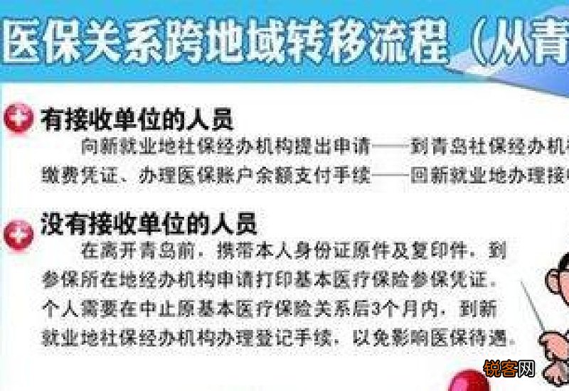 2023柳州医疗保险跨省转移需要多久？