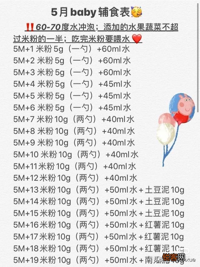 五个月的宝宝能吃什么辅食呀?