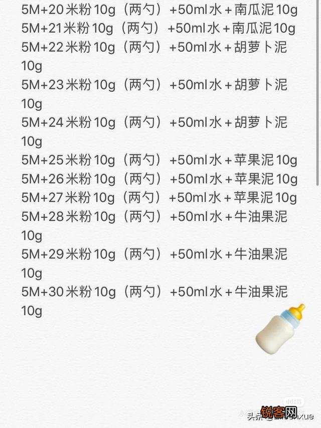 五个月的宝宝能吃什么辅食呀?