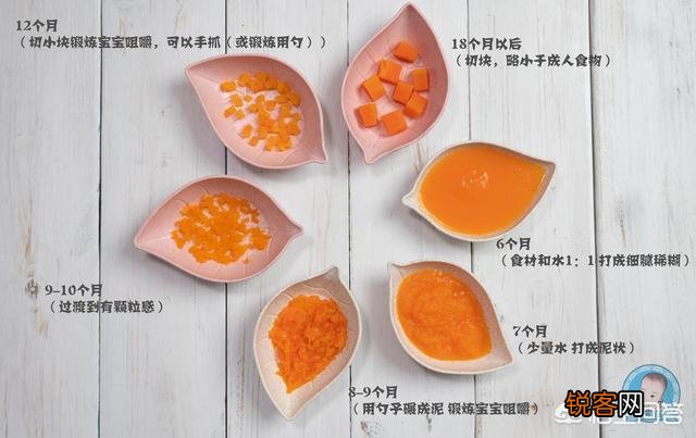 六个月宝宝的辅食,应该要怎样选择对宝宝有利的食物？