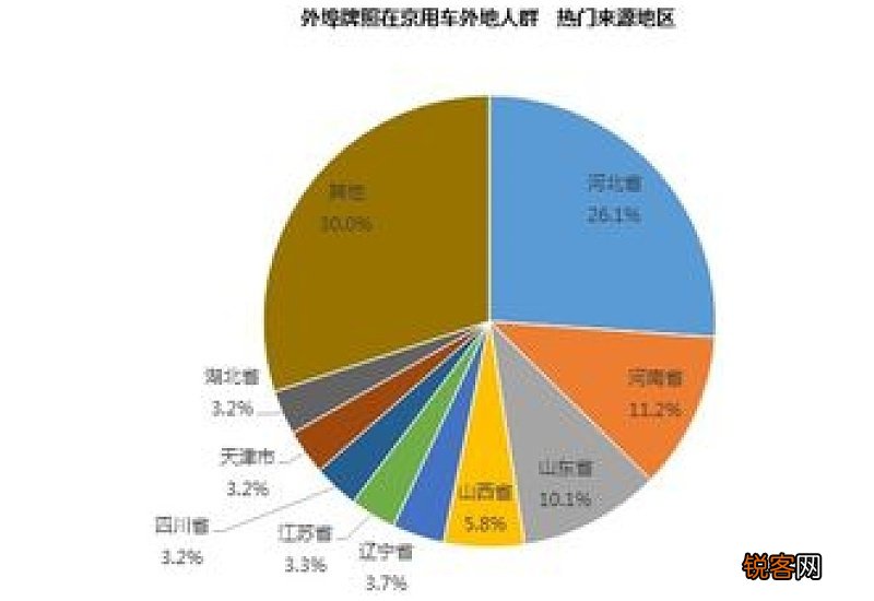 外埠是外市还是外省的意思 外埠是外市还是外省