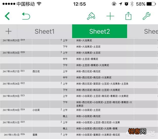 对于6个月的小孩,适合给他添加什么辅食？