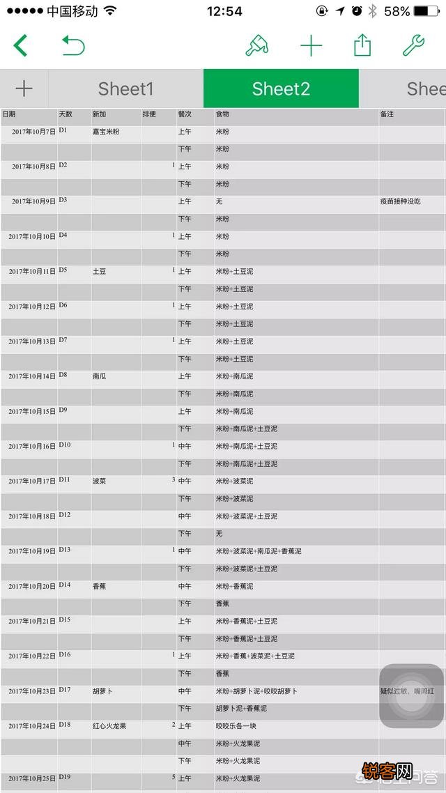 对于6个月的小孩,适合给他添加什么辅食？