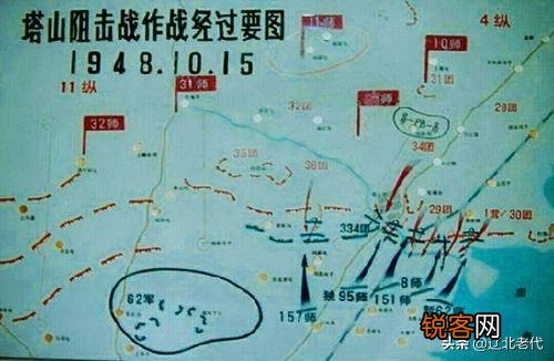 战争中的“围点打援”,对打援与围点哪个的要求更重要？