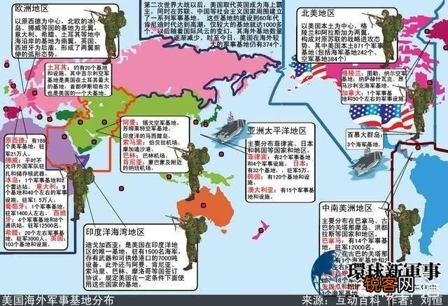 特朗普会在48小时内发动战争吗？如果发动战争,俄罗斯会有什么动作？