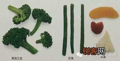 6-12个月宝宝辅食应该吃什么,怎么做呢？