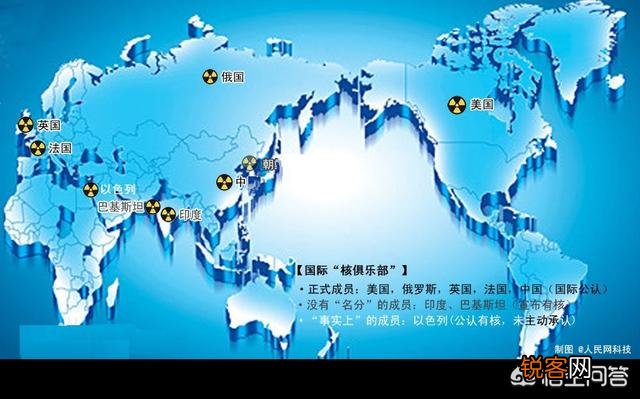美伊战争爆发,如果以色列使用核武攻击伊朗,世界其他拥核国家将如何对待美、以？