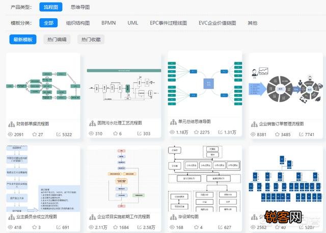 LOGO设计大家都去什么网站找？