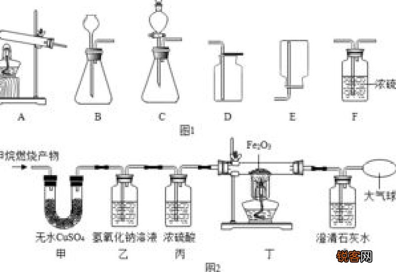 甲烷是煤气还是天然气