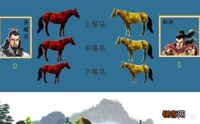 勾践称霸以后,越国在历史的舞台表现如何？