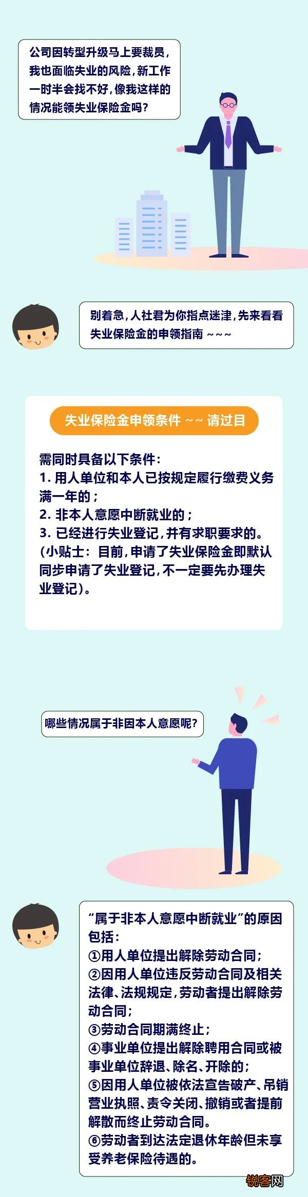 杭州失业保险政策小课堂①｜失业保险金申领