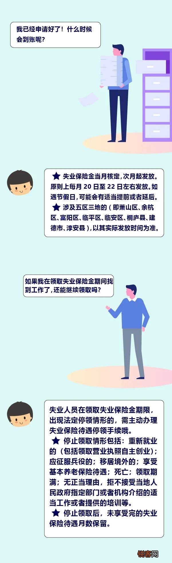 杭州失业保险政策小课堂①｜失业保险金申领