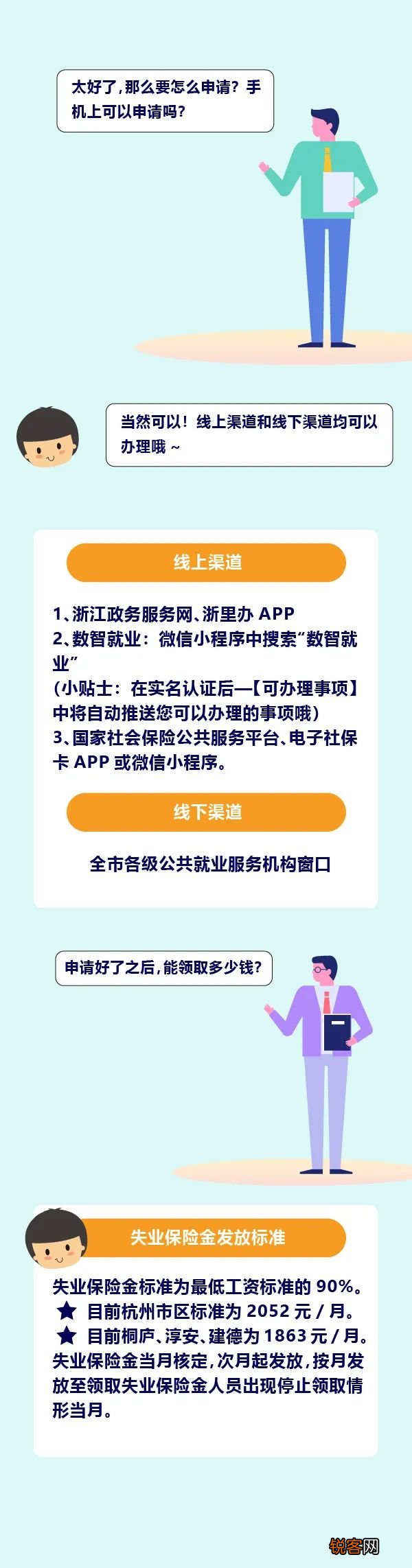 杭州失业保险政策小课堂①｜失业保险金申领