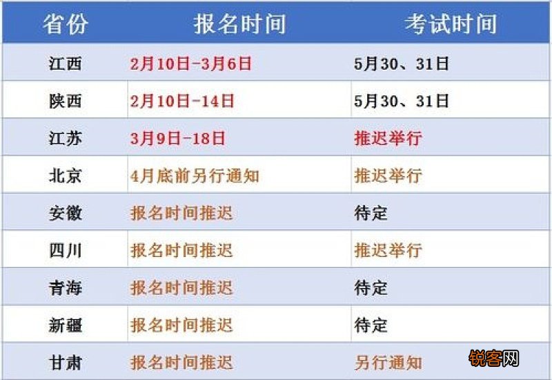 喀什疫情影响二建考试吗