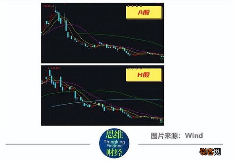 全球制造业PMI连续上升 全球经济趋稳回升