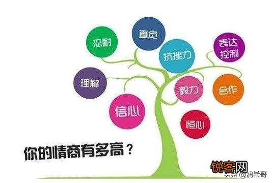 月收入2000,怎么投资或者别的？在安全保本的前提下赚钱？