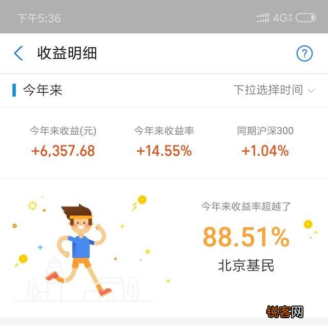 现在投资什么能赚钱？