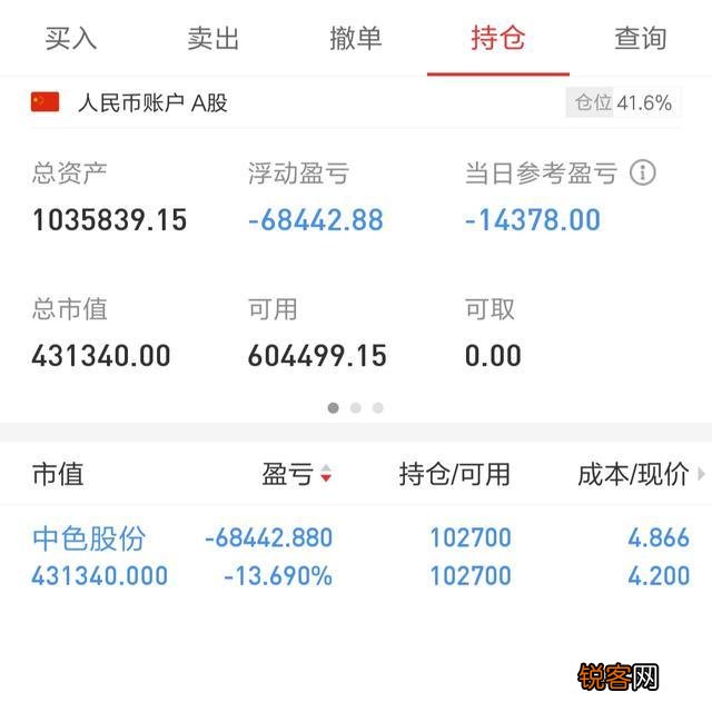 现在投资什么能赚钱？